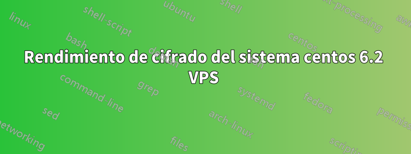 Rendimiento de cifrado del sistema centos 6.2 VPS