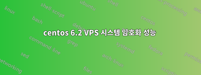 centos 6.2 VPS 시스템 암호화 성능