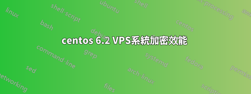 centos 6.2 VPS系統加密效能
