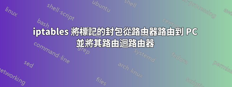 iptables 將標記的封包從路由器路由到 PC 並將其路由迴路由器