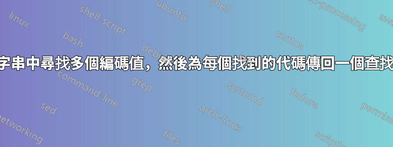 在字串中尋找多個編碼值,然後為每個找到的代碼傳回一個查找值