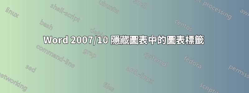 Word 2007/10 隱藏圖表中的圖表標籤