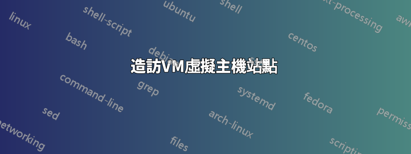 造訪VM虛擬主機站點