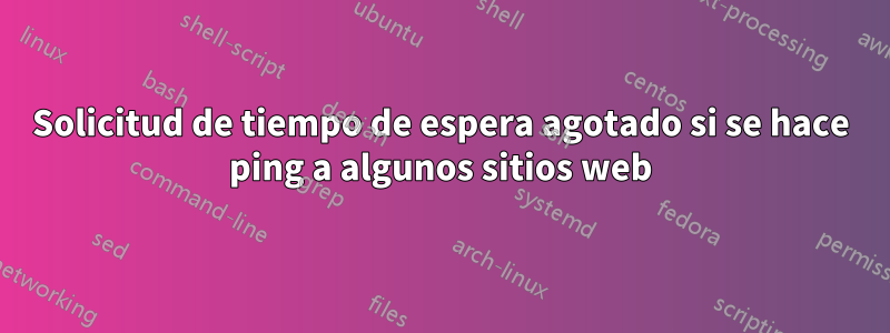 Solicitud de tiempo de espera agotado si se hace ping a algunos sitios web