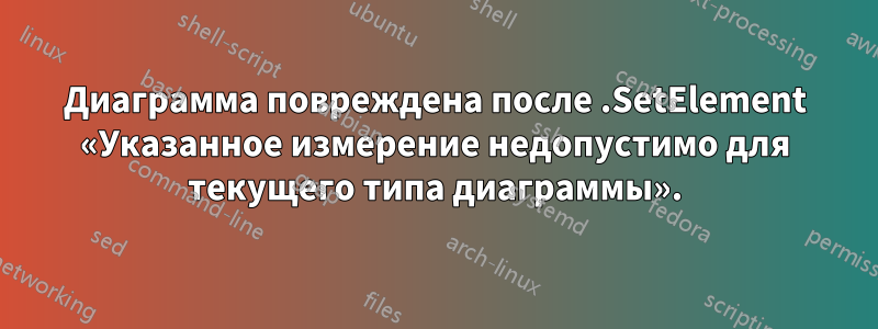 Диаграмма повреждена после .SetElement «Указанное измерение недопустимо для текущего типа диаграммы».