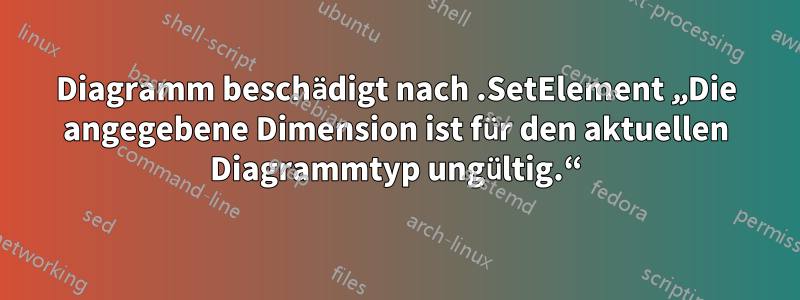 Diagramm beschädigt nach .SetElement „Die angegebene Dimension ist für den aktuellen Diagrammtyp ungültig.“