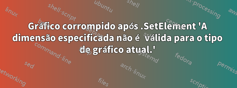 Gráfico corrompido após .SetElement 'A dimensão especificada não é válida para o tipo de gráfico atual.'