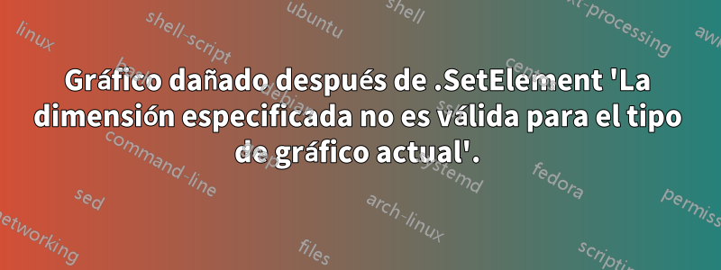 Gráfico dañado después de .SetElement 'La dimensión especificada no es válida para el tipo de gráfico actual'.