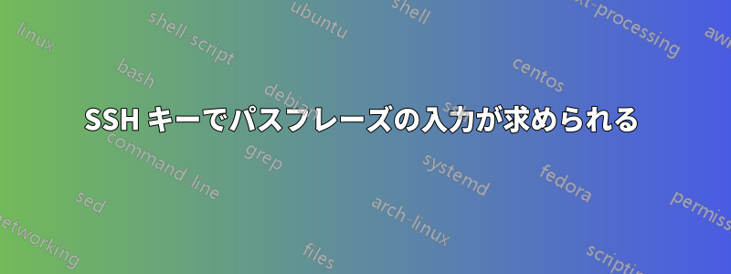 SSH キーでパスフレーズの入力が求められる