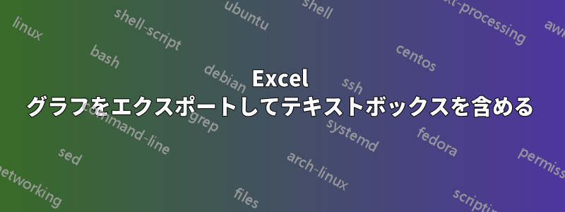 Excel グラフをエクスポートしてテキストボックスを含める