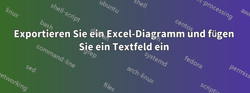 Exportieren Sie ein Excel-Diagramm und fügen Sie ein Textfeld ein