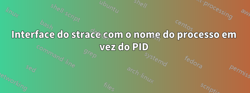 Interface do strace com o nome do processo em vez do PID