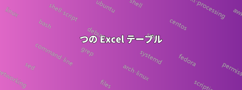 2 つの Excel テーブル