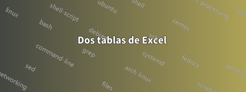 Dos tablas de Excel