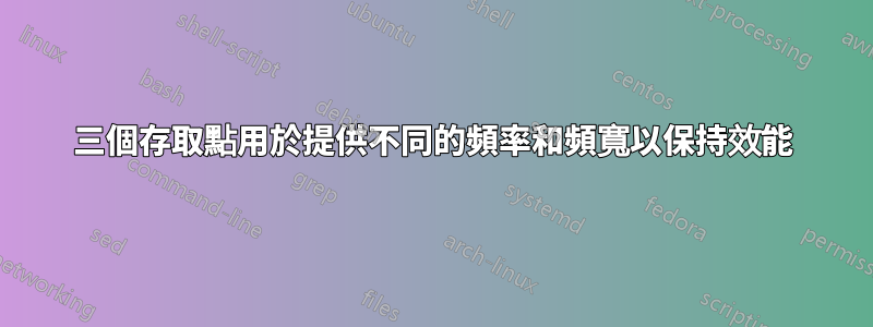 三個存取點用於提供不同的頻率和頻寬以保持效能