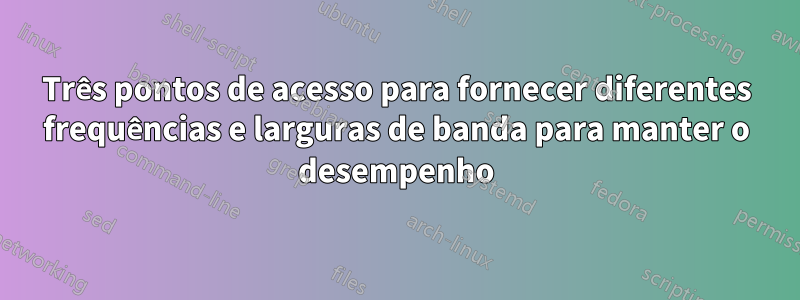 Três pontos de acesso para fornecer diferentes frequências e larguras de banda para manter o desempenho