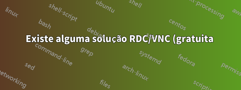 Existe alguma solução RDC/VNC (gratuita) que permite conectar-se ao PC por trás do NAT sem fazer a configuração do roteador?