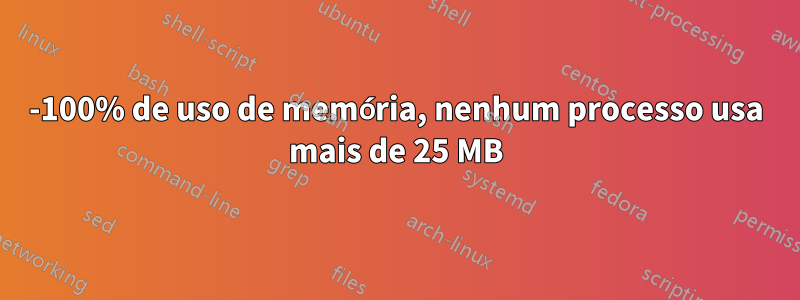 98-100% de uso de memória, nenhum processo usa mais de 25 MB