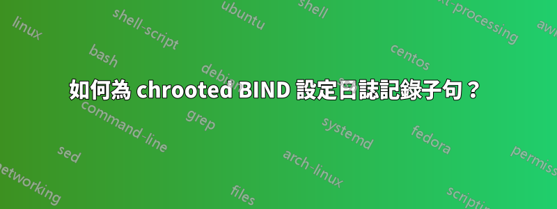 如何為 chrooted BIND 設定日誌記錄子句？