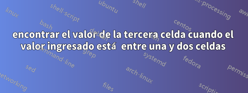 encontrar el valor de la tercera celda cuando el valor ingresado está entre una y dos celdas