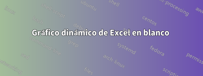 Gráfico dinámico de Excel en blanco