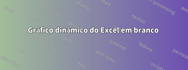 Gráfico dinâmico do Excel em branco