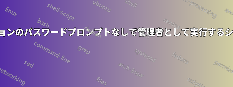 アプリケーションのパスワードプロンプトなしで管理者として実行するショートカット 