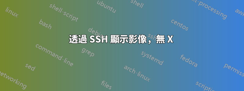 透過 SSH 顯示影像，無 X