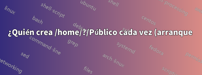 ¿Quién crea /home/?/Público cada vez (arranque)?