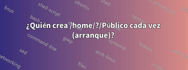 ¿Quién crea /home/?/Público cada vez (arranque)?