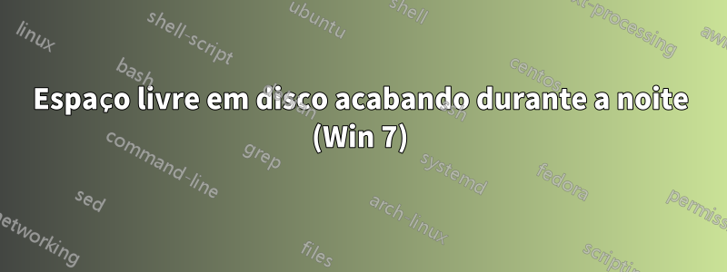 Espaço livre em disco acabando durante a noite (Win 7)