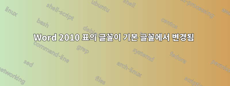 Word 2010 표의 글꼴이 기본 글꼴에서 변경됨