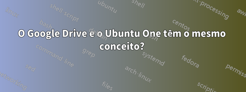 O Google Drive e o Ubuntu One têm o mesmo conceito?