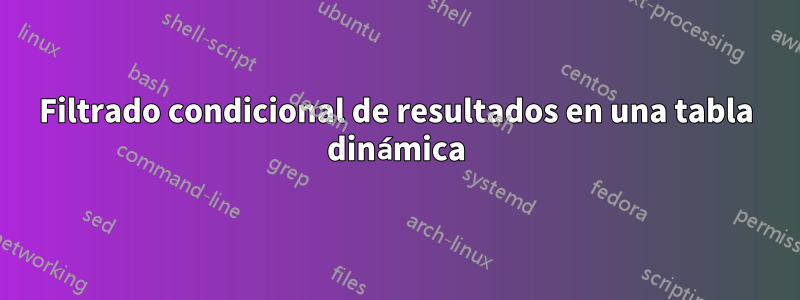 Filtrado condicional de resultados en una tabla dinámica