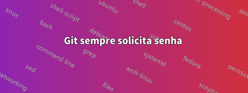 Git sempre solicita senha