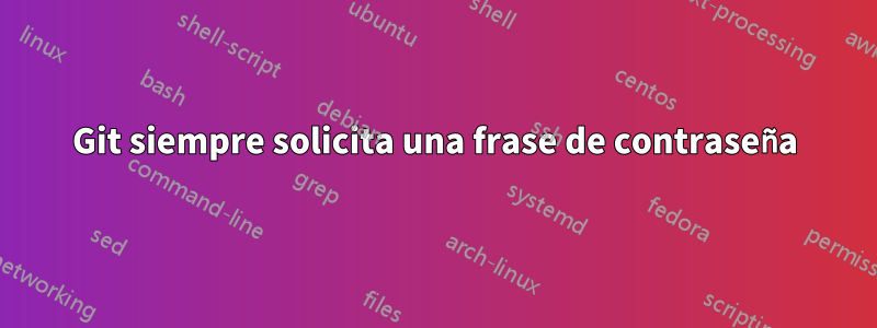 Git siempre solicita una frase de contraseña