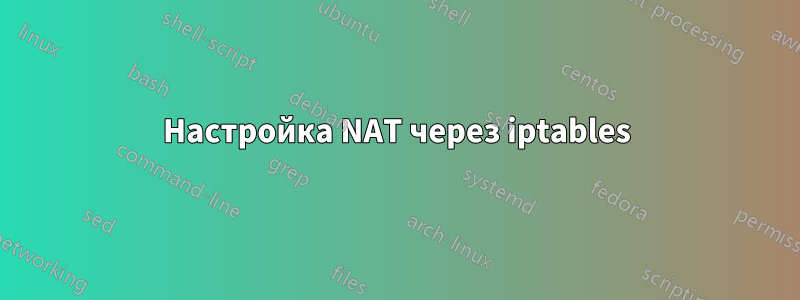 Настройка NAT через iptables