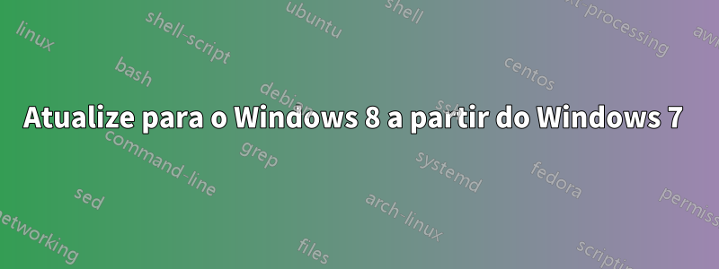 Atualize para o Windows 8 a partir do Windows 7 