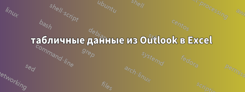 табличные данные из Outlook в Excel