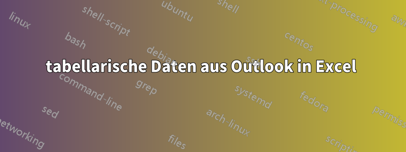 tabellarische Daten aus Outlook in Excel