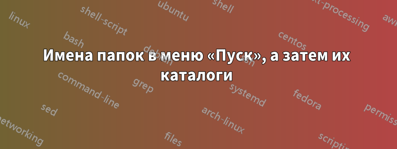 Имена папок в меню «Пуск», а затем их каталоги