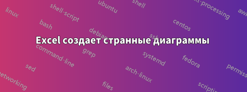 Excel создает странные диаграммы