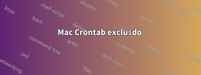 Mac Crontab excluído