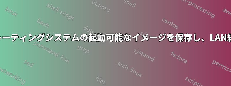 すべてのオペレーティングシステムの起動可能なイメージを保存し、LAN経由で実行する