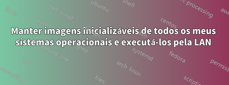 Manter imagens inicializáveis ​​de todos os meus sistemas operacionais e executá-los pela LAN