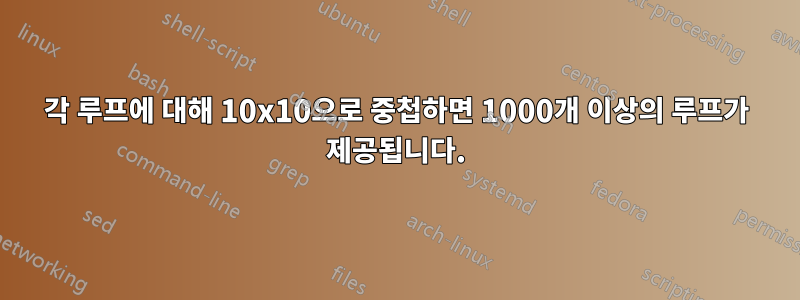 각 루프에 대해 10x10으로 중첩하면 1000개 이상의 루프가 제공됩니다.