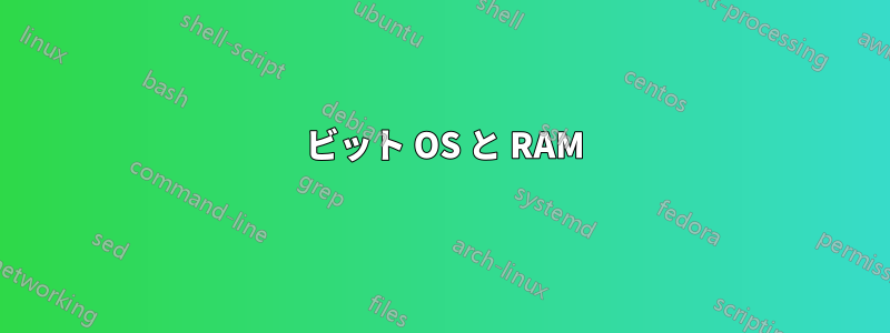 64 ビット OS と RAM