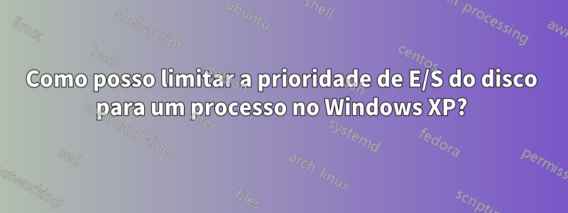 Como posso limitar a prioridade de E/S do disco para um processo no Windows XP?