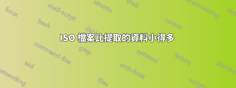 ISO 檔案比提取的資料小得多