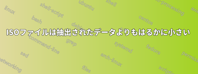 ISOファイルは抽出されたデータよりもはるかに小さい